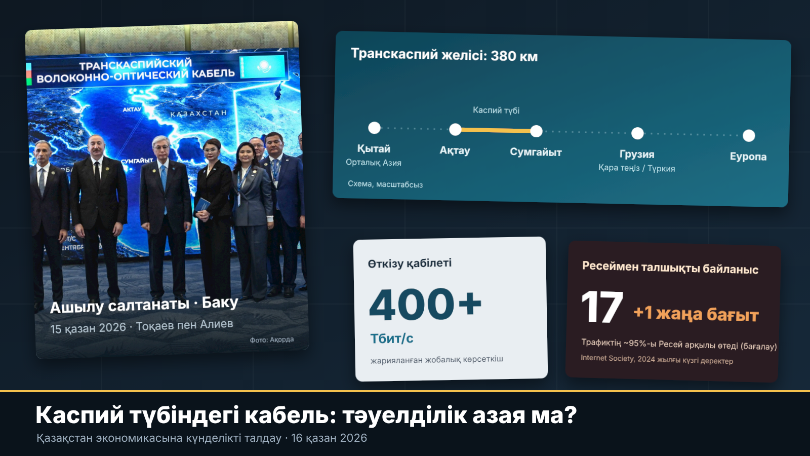 Каспий түбіндегі кабель: Қазақстан бір бағытқа тәуелділіктен шыға ала ма?